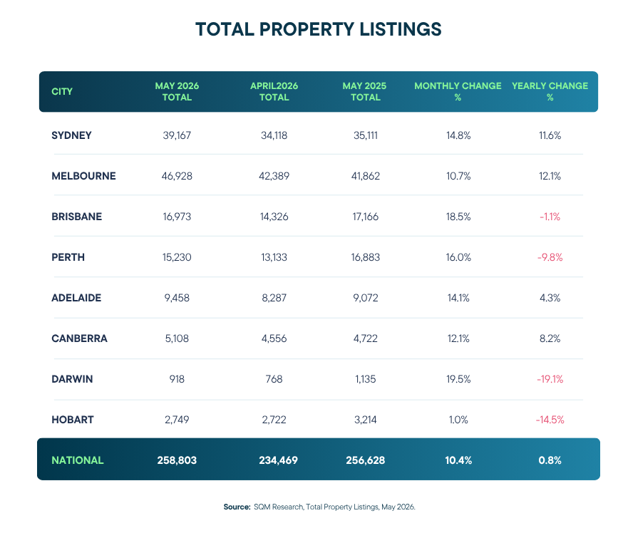Listing Surge IMG2